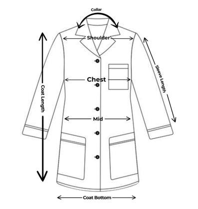 Unisex / Lab Coats size chart